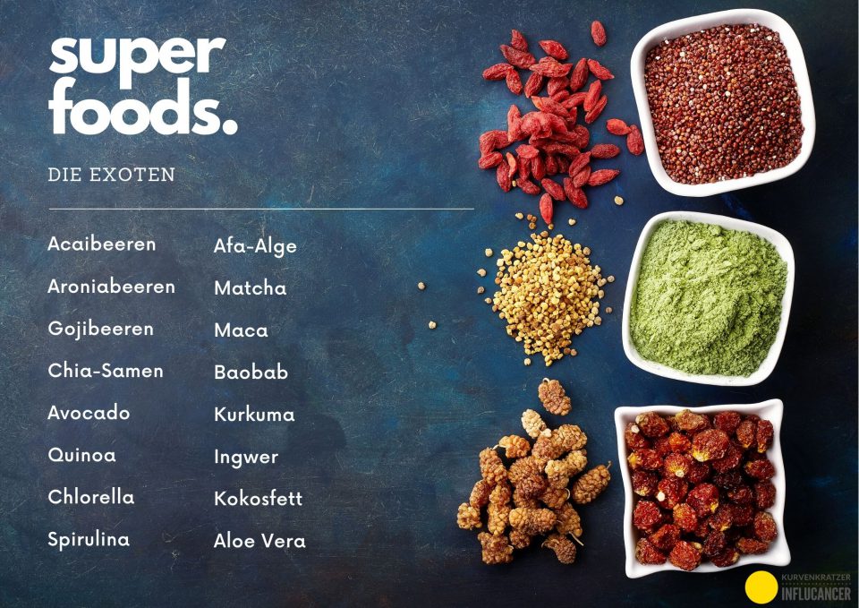 Exoten Superfoods Liste Goji Maulbeeren Matcha Quinoa Physalis_baibaz-Getty-Images-Pro