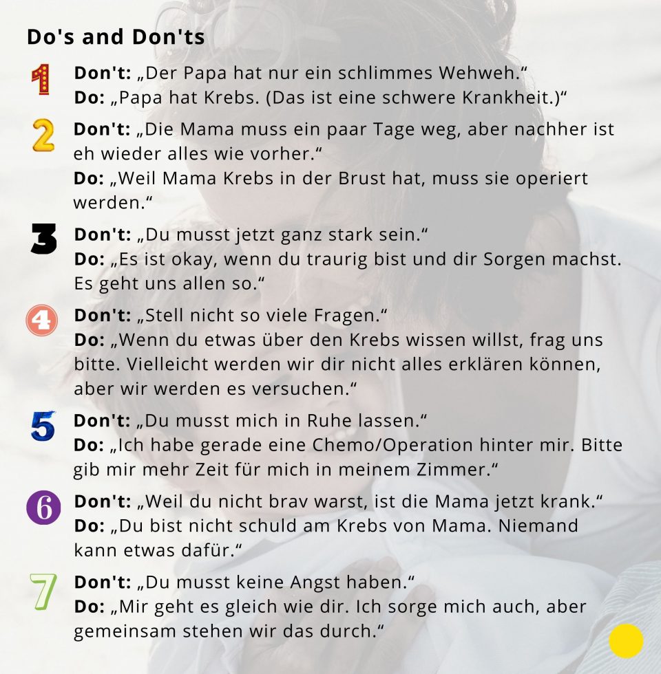 Infografik der Do's und Don'ts im Gespräch mit Kindern über Krebs.