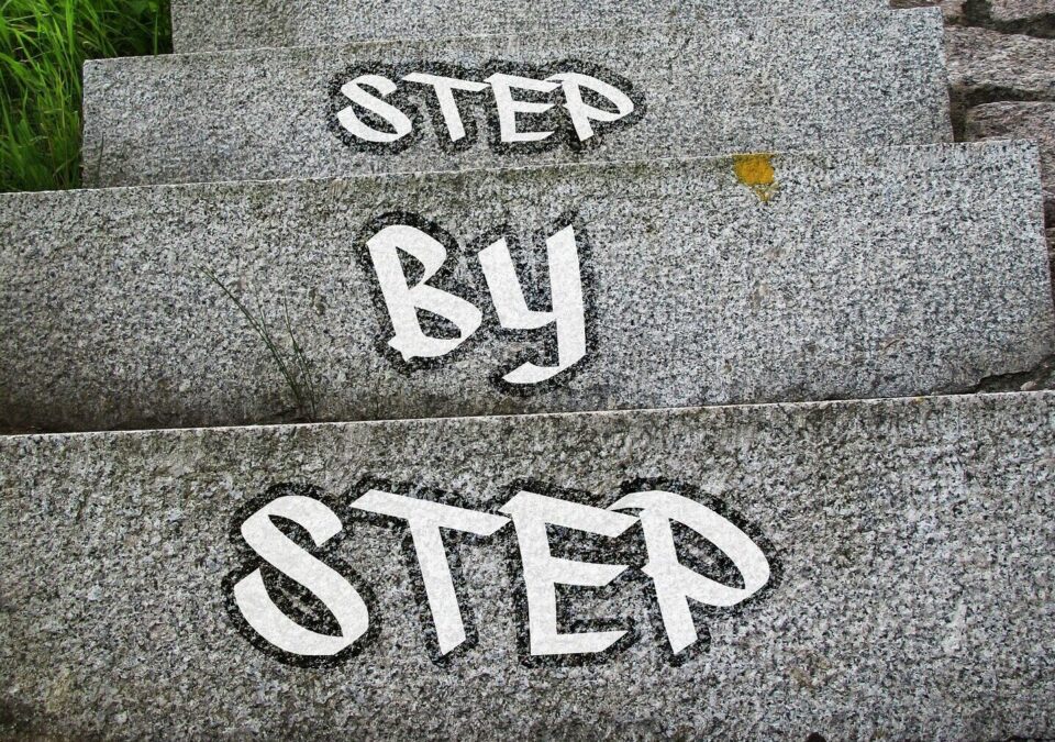 Treppenstufen mit Wörtern Step by Step