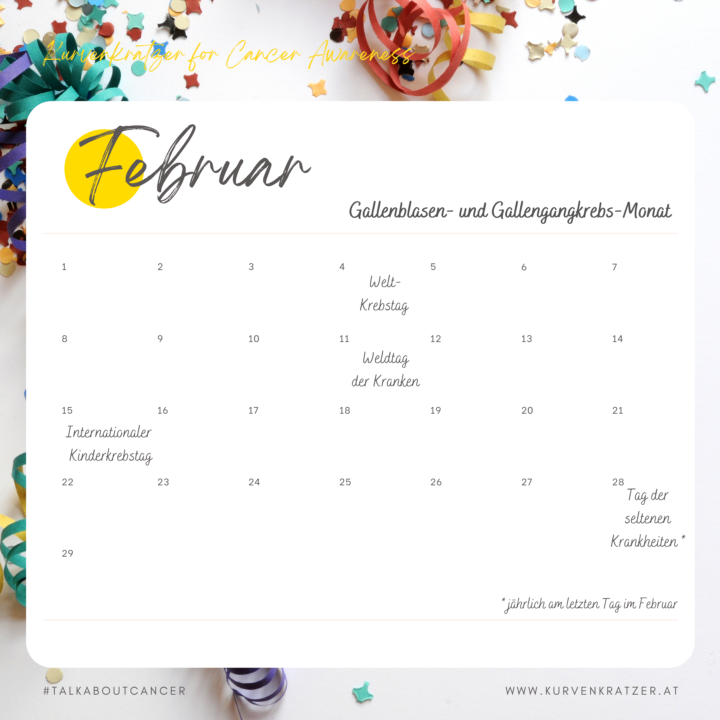 Cancer Awareness Dates Kurvenkratzer Cancer Awareness Tage Februar Infografik
