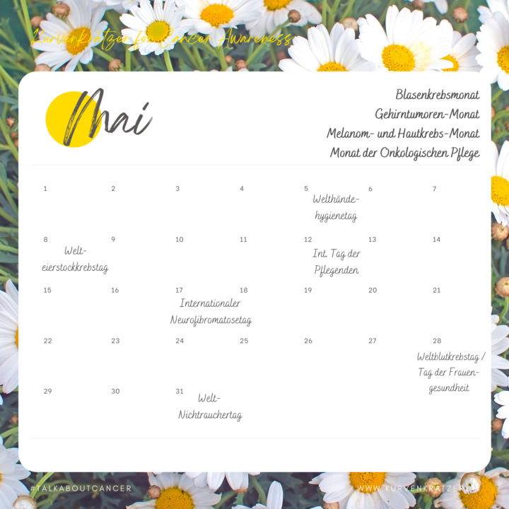 Cancer Awareness Dates Kurvenkratzer Cancer Awareness Tage Mai Infografik