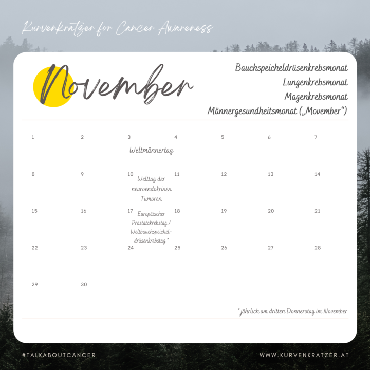 Cancer Awareness Dates Kurvenkratzer Cancer Awareness Tage November Infografik