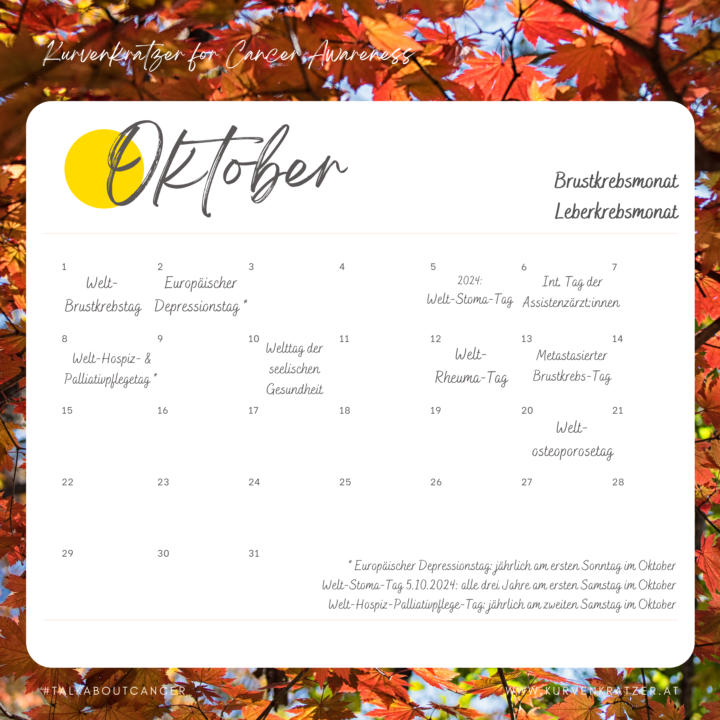 Cancer Awareness Dates Kurvenkratzer Cancer Awareness Tage Oktober Infografik