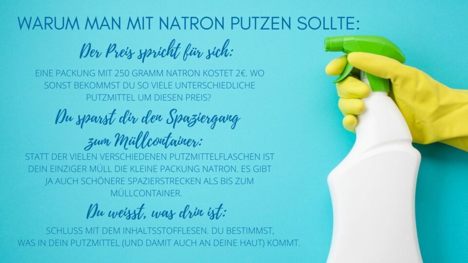 Natron als Putzmittel (Grafik: Kurvenkratzer) Blauer Hintergrund mit Sprühflache und Text