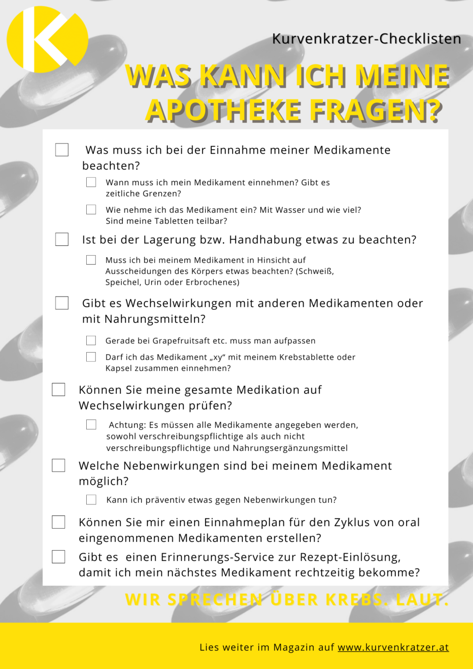 Informations-Checkliste