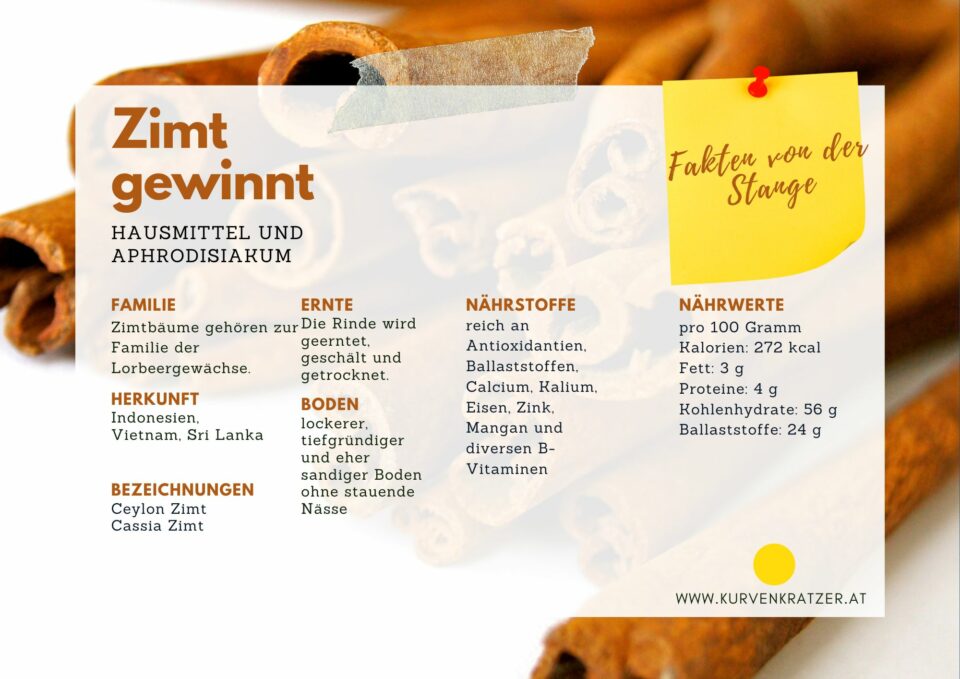Zimt Superfood Infos Zimtt Superfood Infos