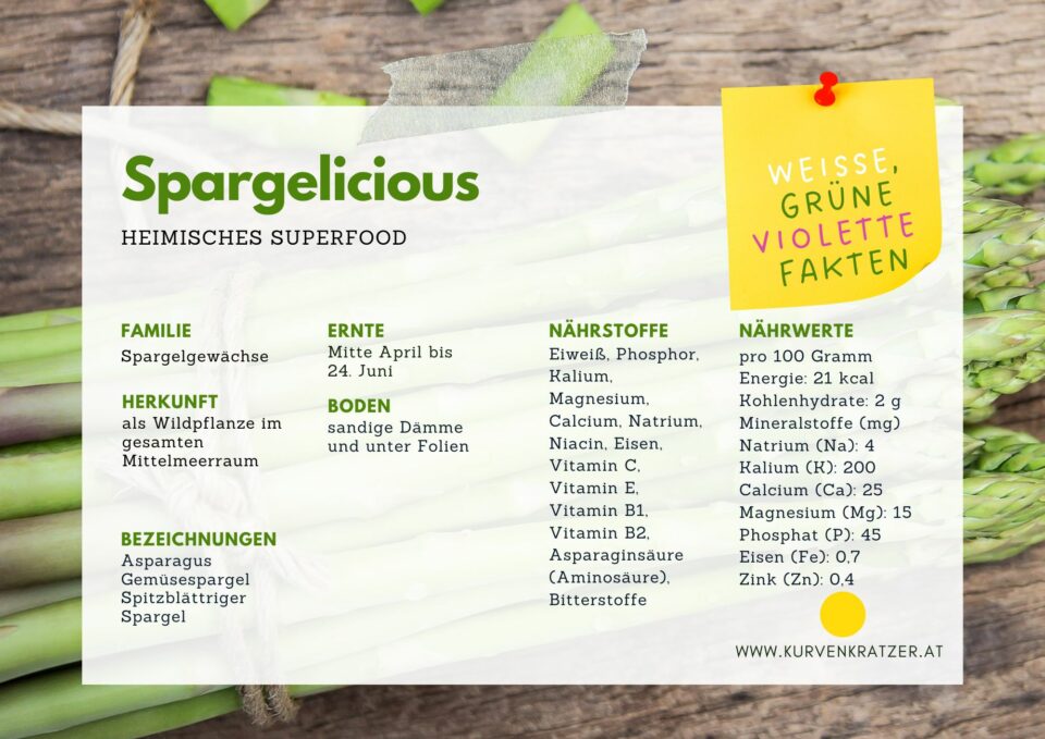 Spargel Superfood Infos 
