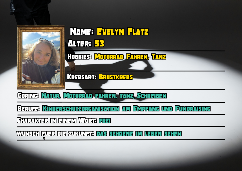 Alle wichtigen Infos auf einen Blick.